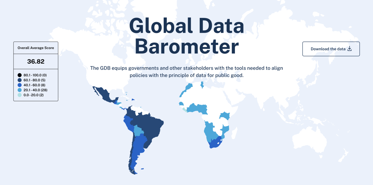 Tracking Progress Together: A Global Lens on Data for Sustainable Development